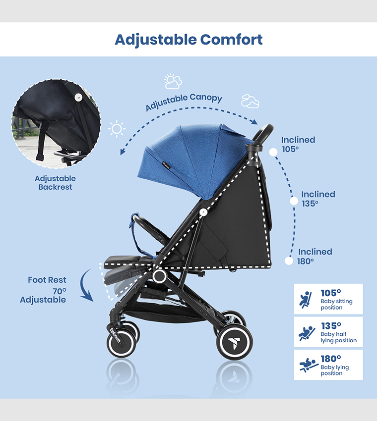 Teknum Travel Cabin Stroller with  Coffee Cup Holder - Blue