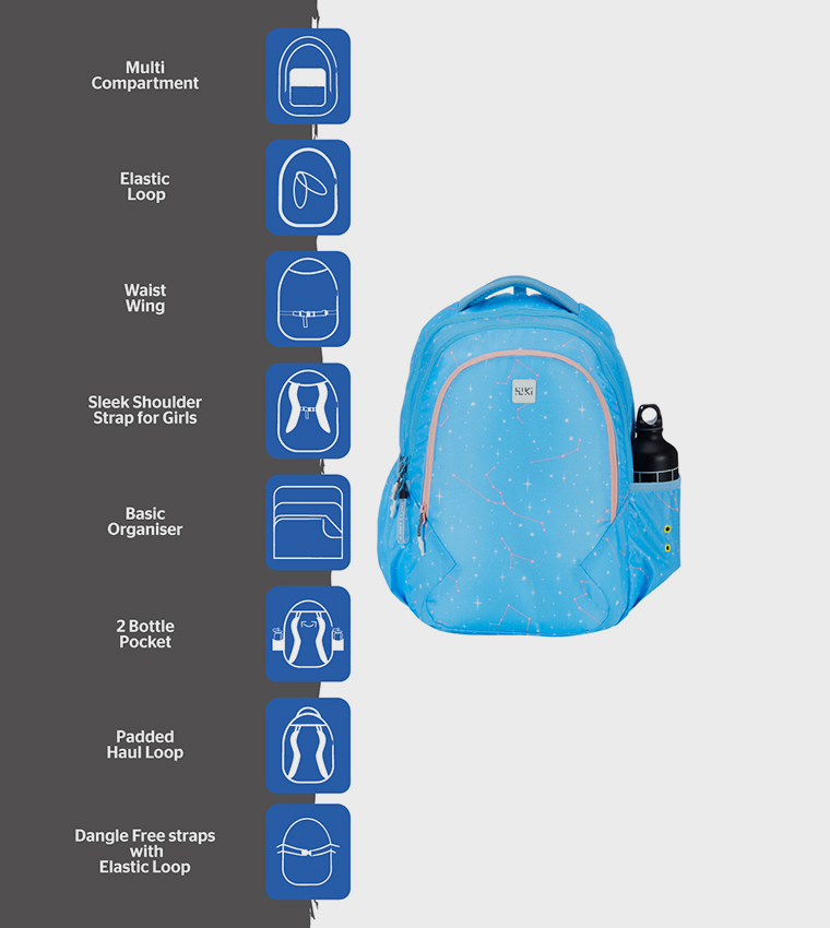 Printed Zip Around Backpack