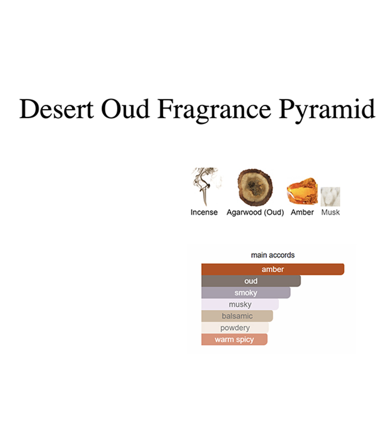 Desert Out EDP - 100ml