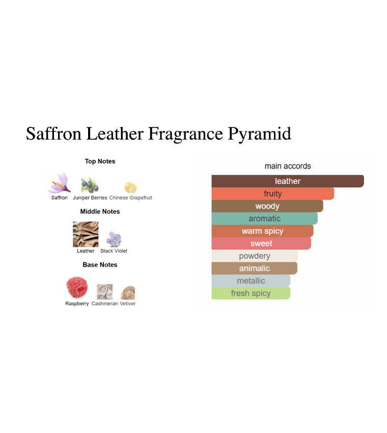 Saffron Leather EDP- 100ml