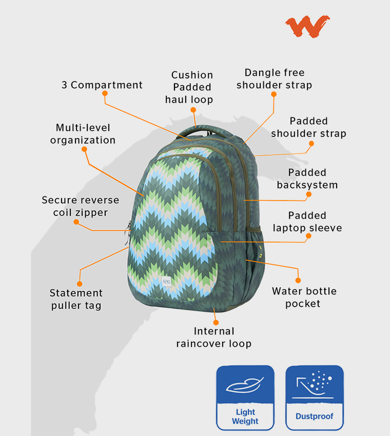 Block Printed Backpack