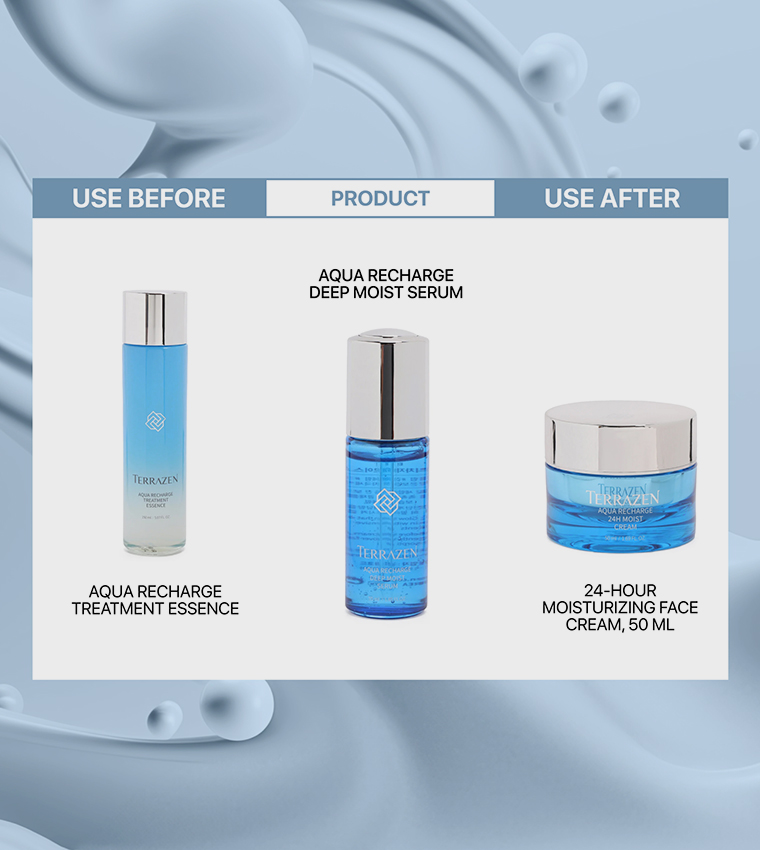 Terrazen Korean Aqua Recharge Deep Moist Serum, 1.85 fl oz / 55ml - Biotics Intensive Serum, +8 Hyaluronic Acid for Radiance and Smooth texture