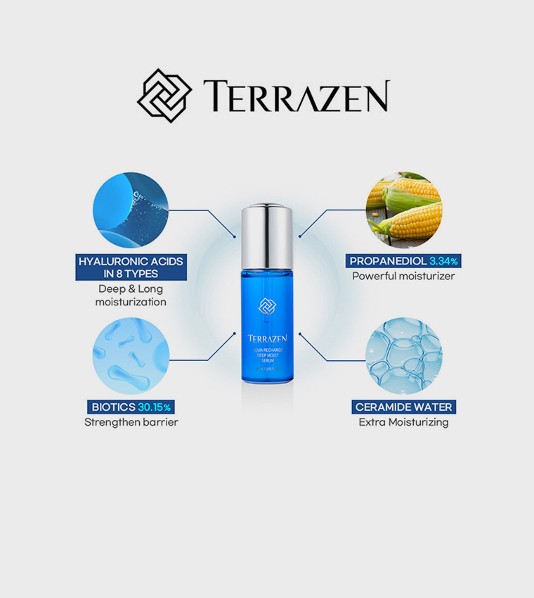 Terrazen Korean Aqua Recharge Deep Moist Serum, 1.85 fl oz / 55ml - Biotics Intensive Serum, +8 Hyaluronic Acid for Radiance and Smooth texture