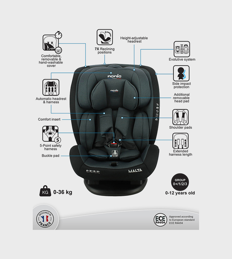 MALTA Car Seat (GROUP 0+/1/2/3) (0-36KG)