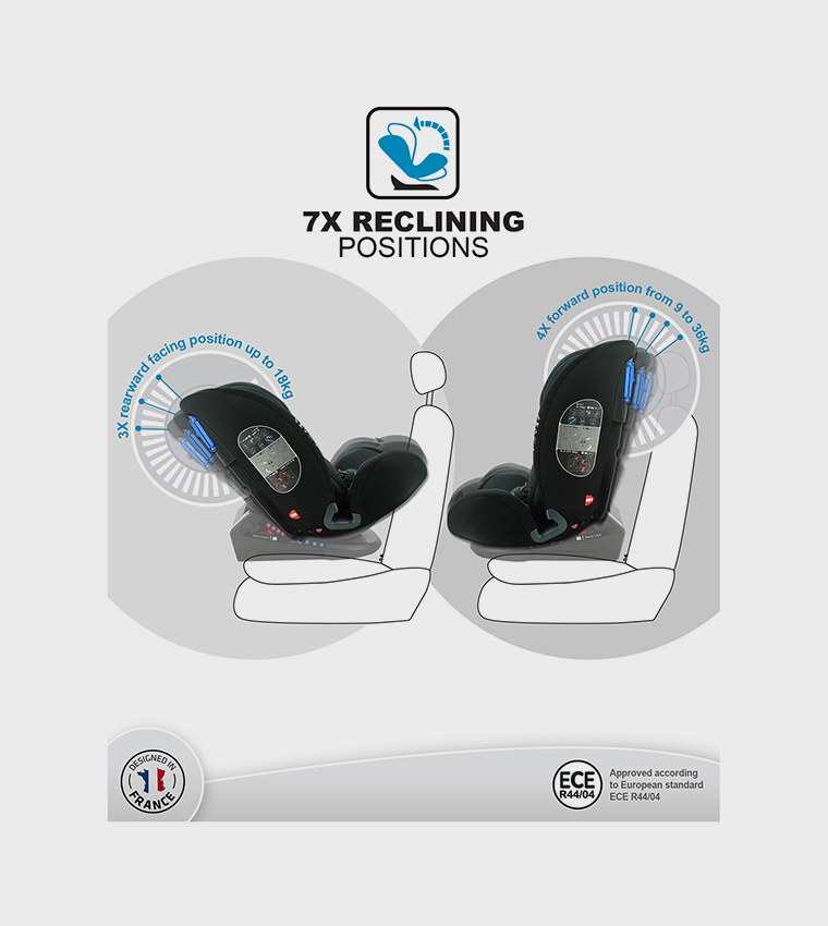 MALTA Car Seat (GROUP 0+/1/2/3) (0-36KG)