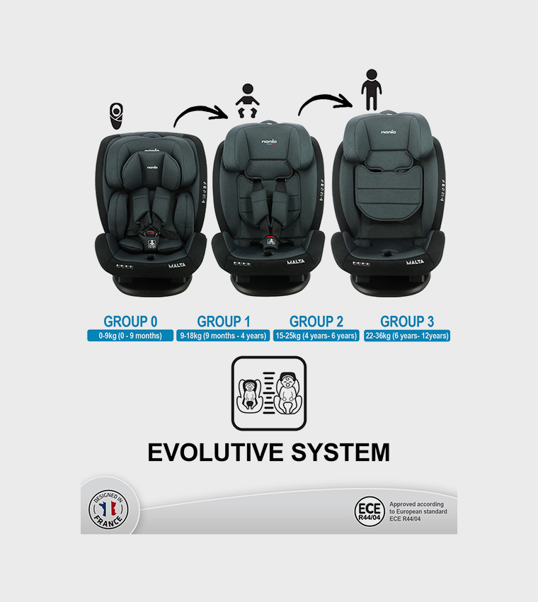 MALTA Car Seat (GROUP 0+/1/2/3) (0-36KG)