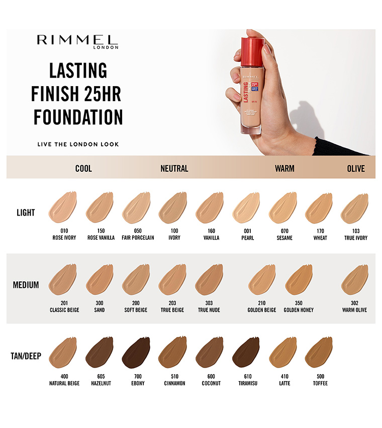 Rimmel London Lasting Finish 25HR Foundation 170 Wheat, 30ml - 1 fl oz