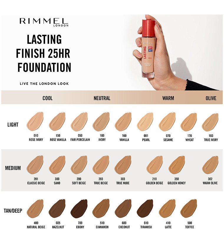 rimmel london long lasting foundation