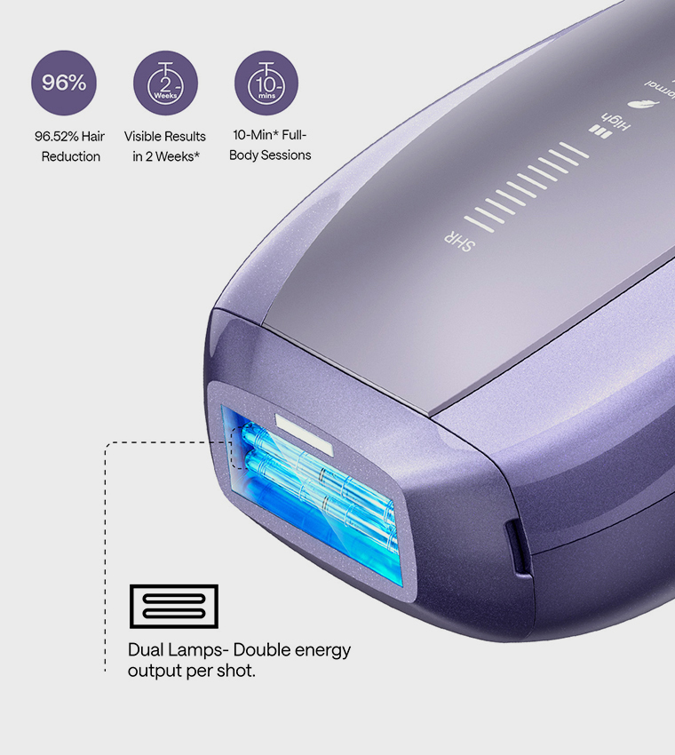 Air 10 IPL Hair Removal Device