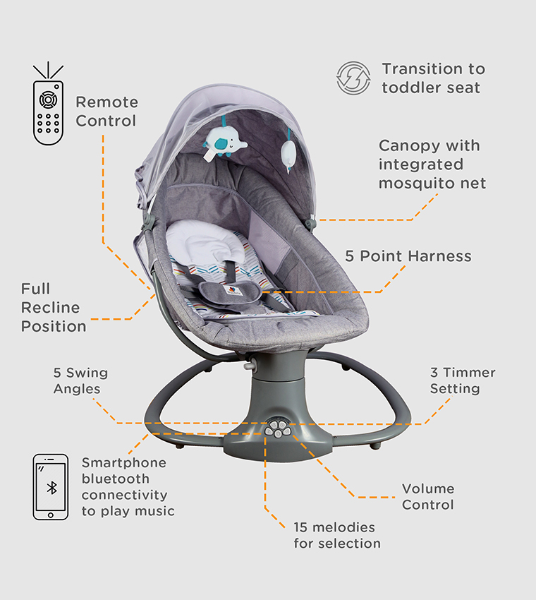 Mastella 3 In 1 Swing