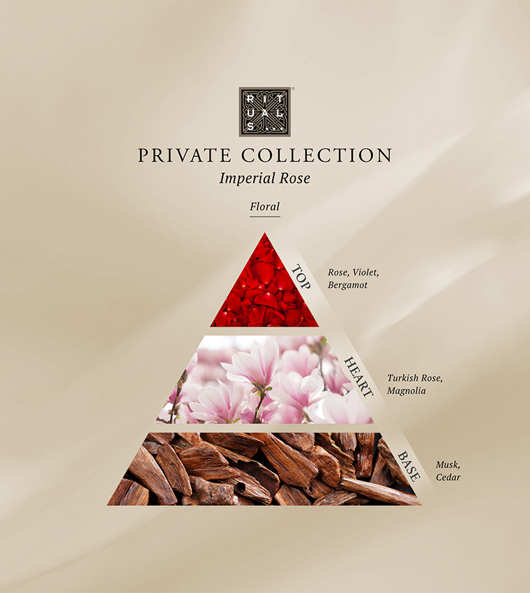 شمعة معطرة امبريال روز 360 غ 