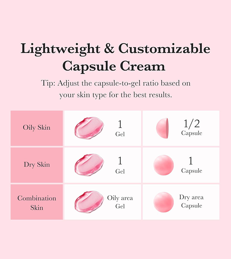 TXA+Niacinamide Capsule Cream, 55g