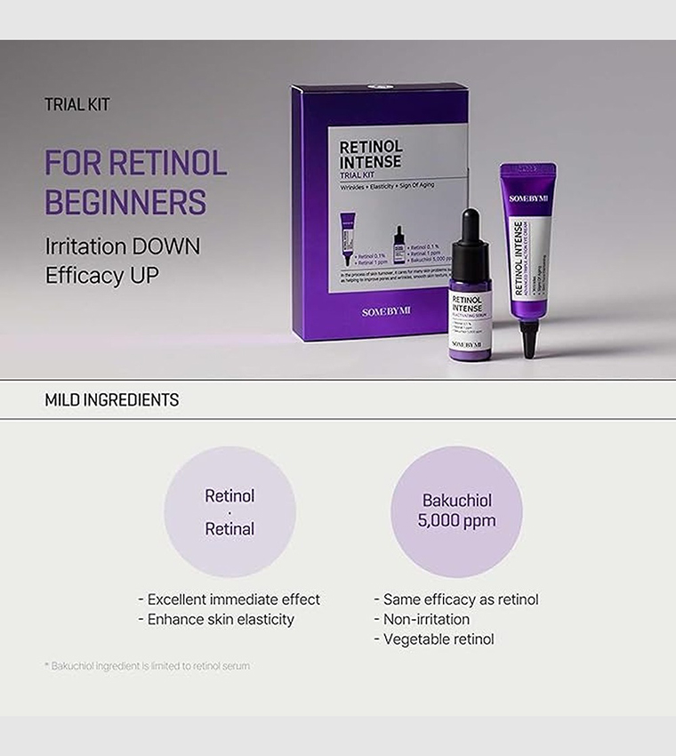 Korean Retinol Intense Trial Kit - Mild Korean 0.1% Retinol Face Serum & Eye Cream for Beginner - 10ml 
