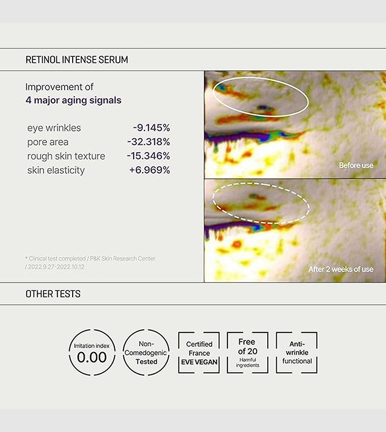 Korean Retinol Intense Trial Kit - Mild Korean 0.1% Retinol Face Serum & Eye Cream for Beginner - 10ml 