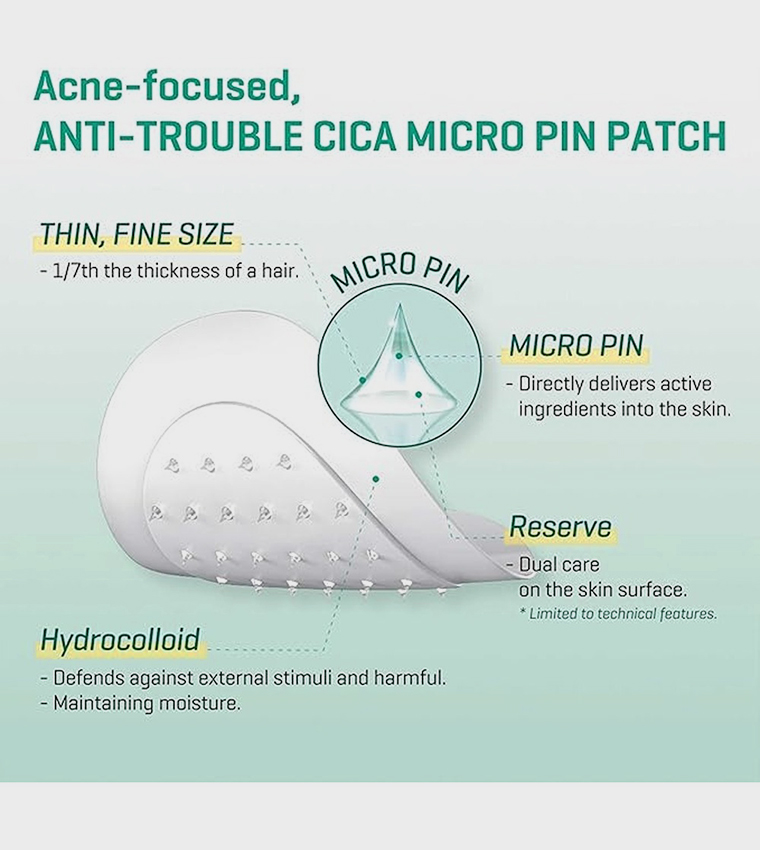 Korean Micro Pin Spot Patch - Microneedle Hydrocolloid Pimple Patch, 14mm 9 Counts