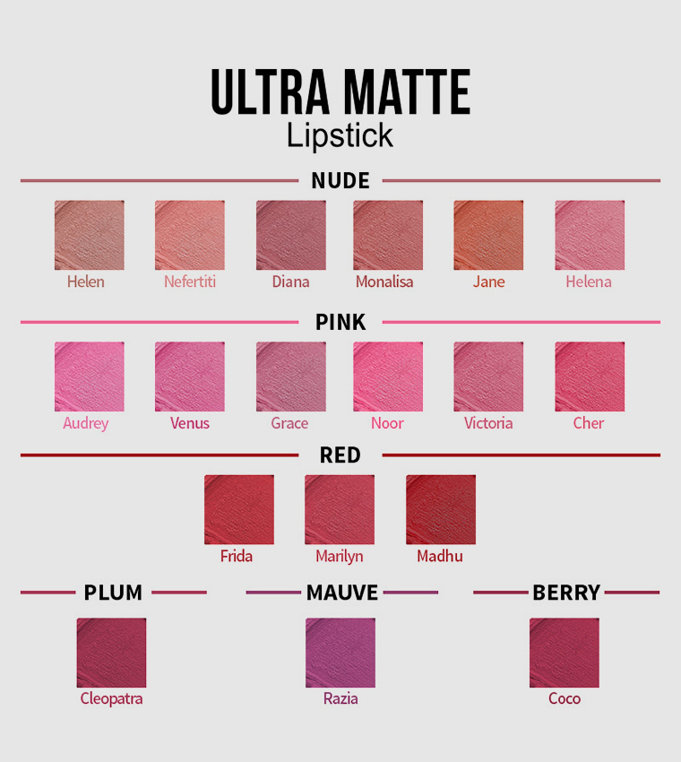 Ultra Matte Lipstick Madhu 16 5gm