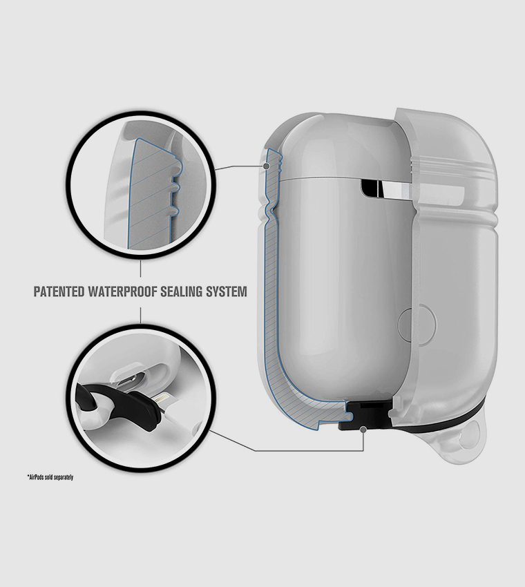 Case For Airpods Frost White