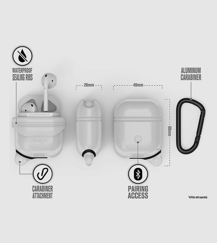 Case For Airpods Frost White