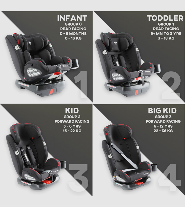 Evolve 360 Car Seat with Fashion Diaper Bag