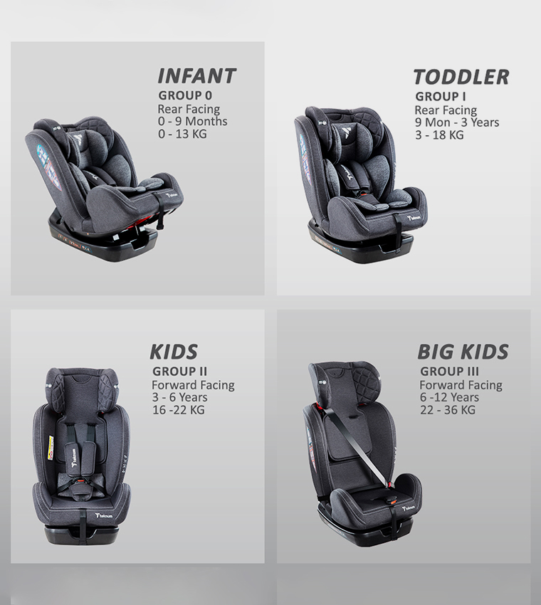 Teknum Evolve 2 Car Seat with Dad's Diaper Hand Bag (0-12yrs)