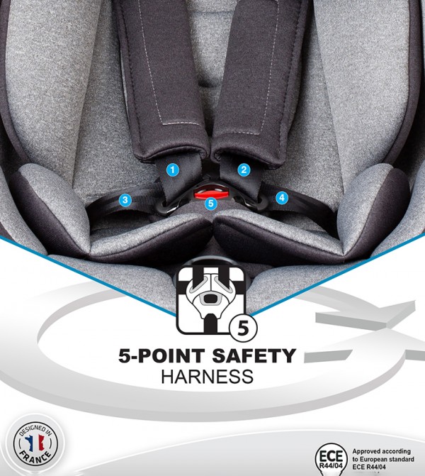 NANIA  - Multi Baby Car Seats