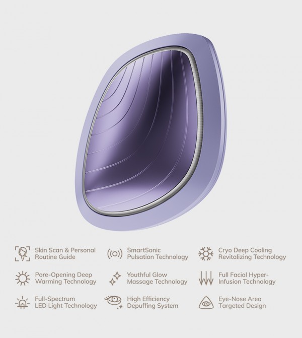 GESKE Grooming - Purple Make-up Tools & Accessories