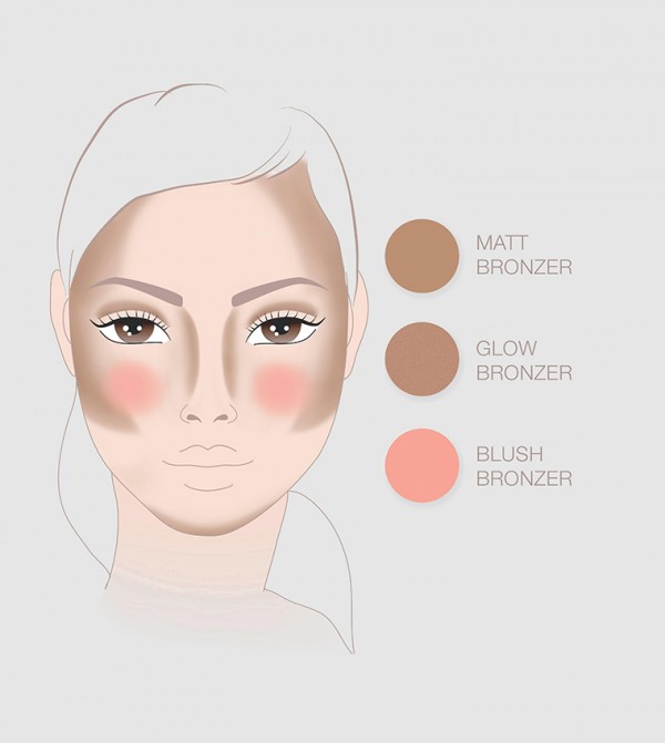 Isadora  - Multi Face Palettes