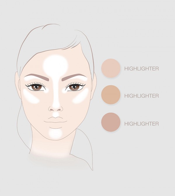 Isadora Isadora - Multi Face Palettes