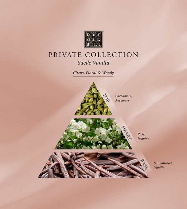 Rituals  Home and Kitchen - Brown Diffusers & Sprays