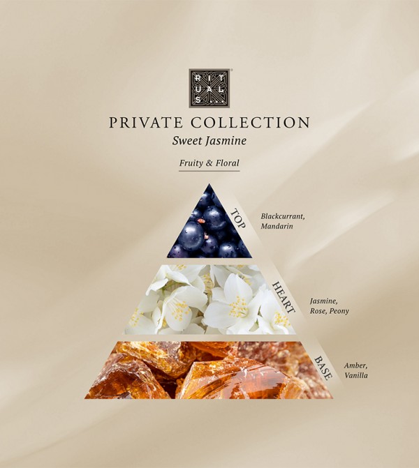 Rituals Rituals - Gold Candles