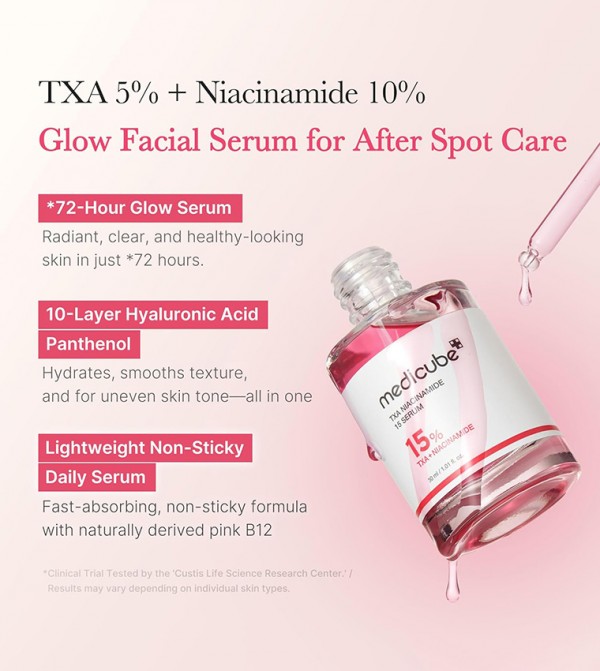 Medicube  Skin Care - Red Oils & Serums