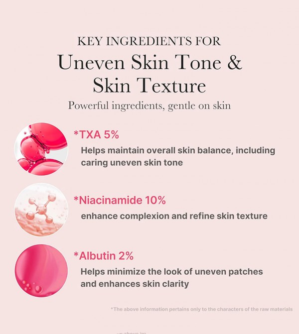 Medicube  Skin Care - Red Oils & Serums
