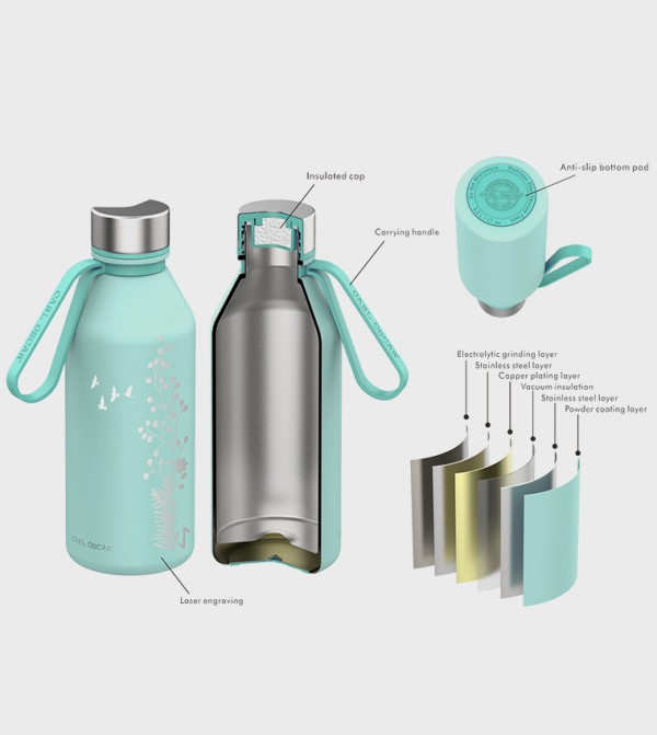 كارل أوسكار  - أخضر زجاجات مياه