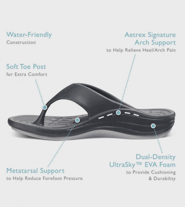 Aetrex  - Black Flip-Flops