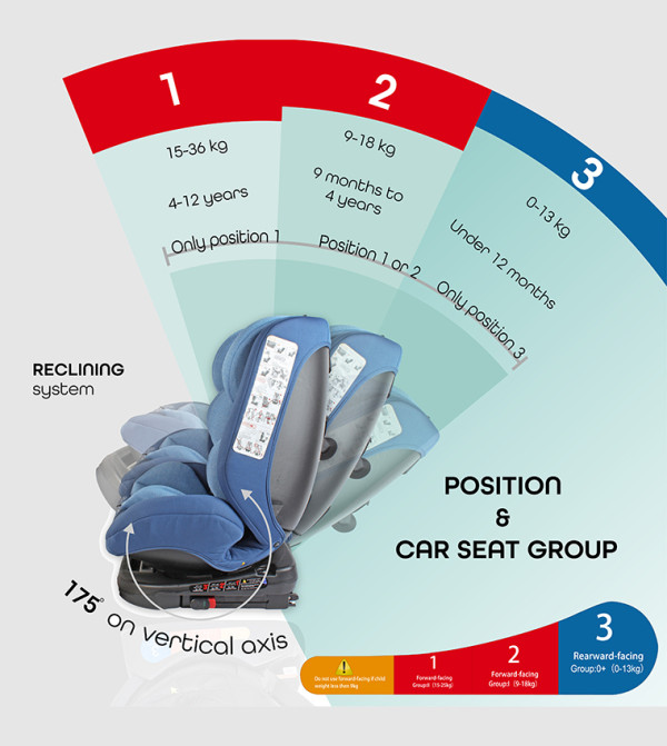 مون toys essentials - متعدد اكسسوارات السفر