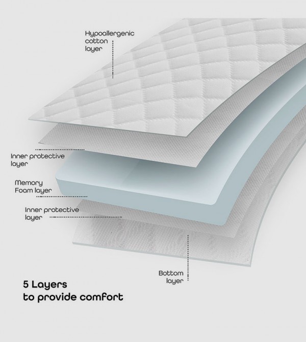 Moon  Safety - White undefined