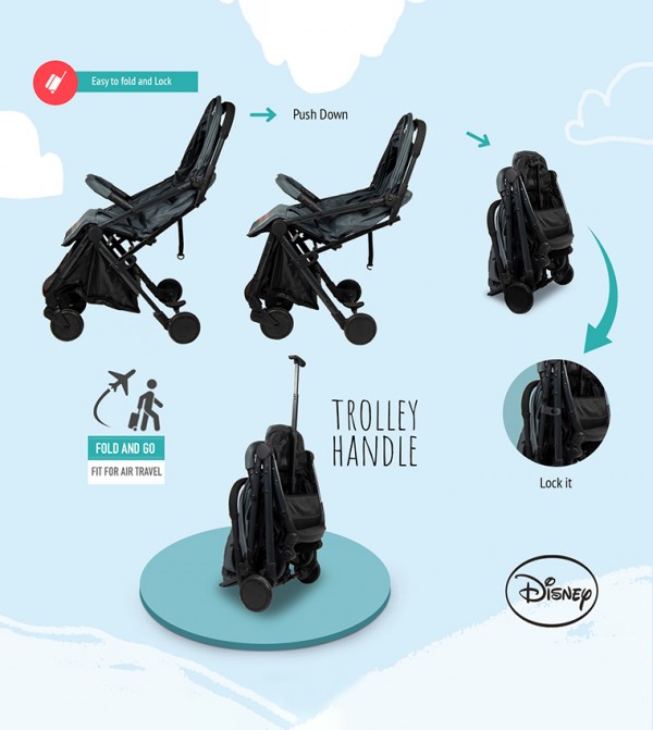 Disney Disney - Multi Strollers & Travel Systems