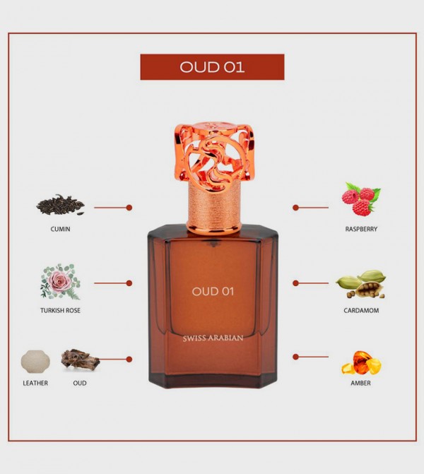 Swiss Arabian  Grooming - Multi EDP