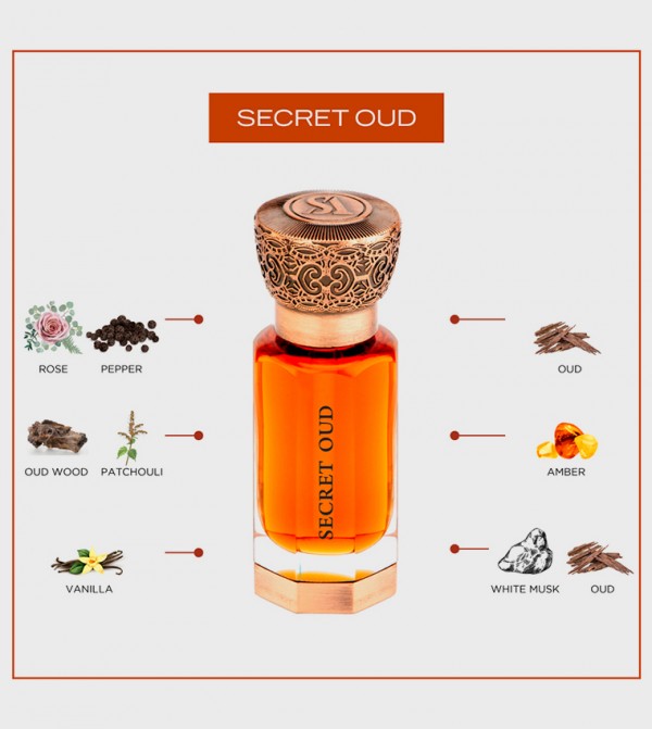 Swiss Arabian Fragrances - Multi Perfumes