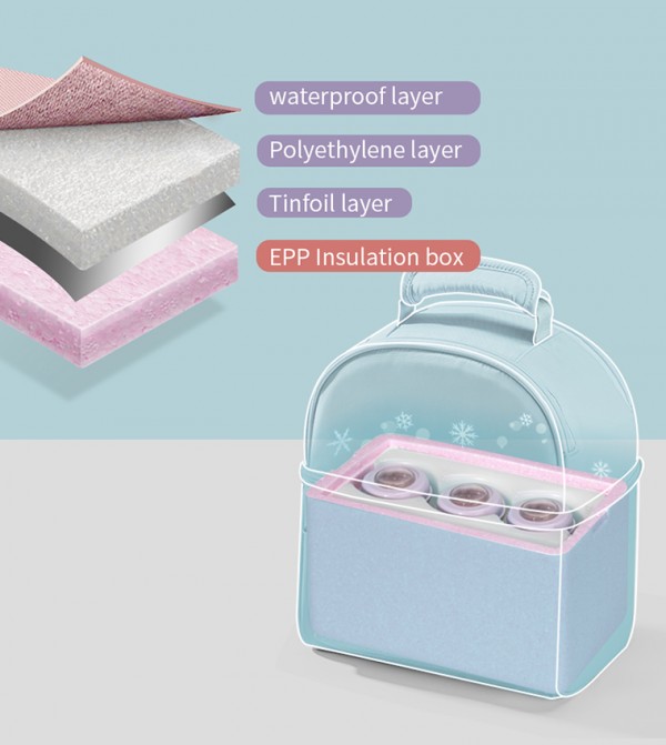 Sunveno  - Grey Lunch Bags