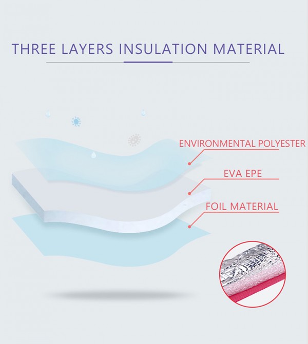 صنفينو  - أزرق حقائب الغداء