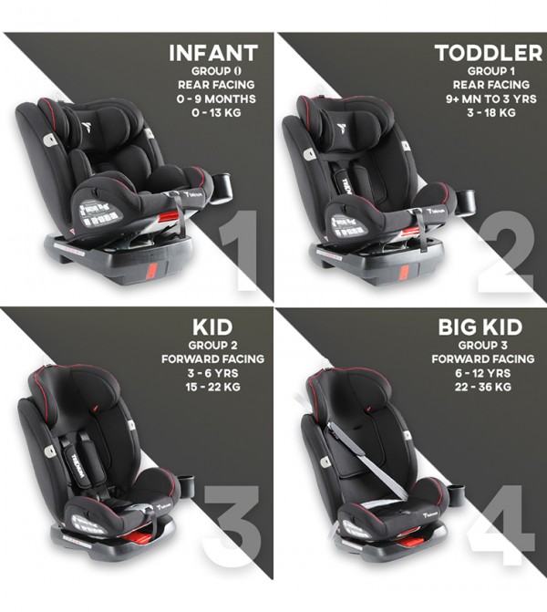 Teknum  Baby Car Seats - Black Baby Car Seats