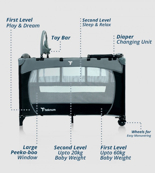 تيكنام عربات الأطفال وأنظمة السفر - رمادي عربات الأطفال وأنظمة السفر