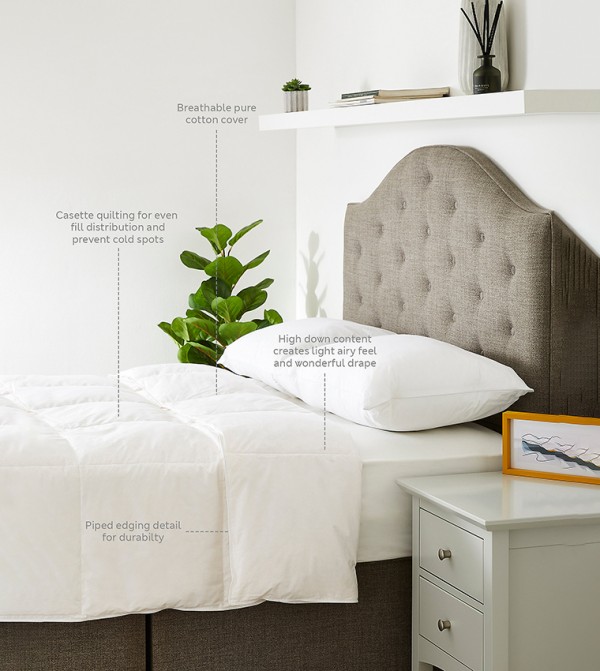 Buy Marks Spencer Duck Feather And Down 4.5 Tog Duvet In White 6thStreet UAE