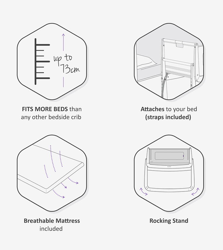  Babygrow Pod4 Baby Bedside Crib Safety Tested, Breathable Mattress and Dual View Mesh Windows - 100 L x 95 W x 49 H cm, Haze Grey