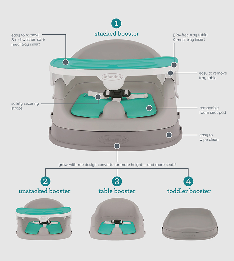 Be safe booster seat sale