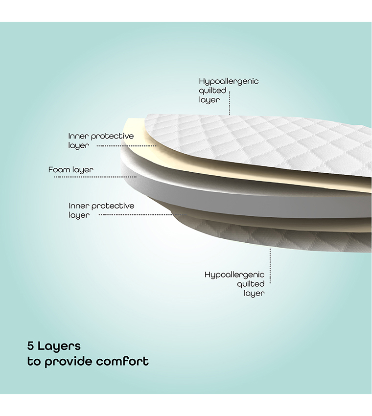  Babygrow MOON Baby Quilted Crib Mattress