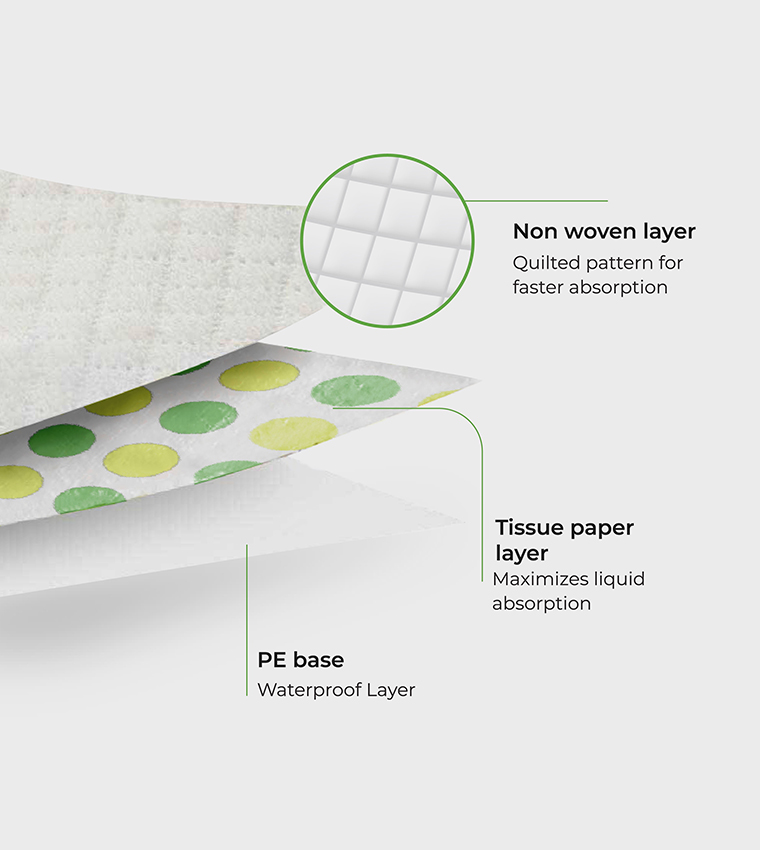  Babygrow 10-Pack Disposable Changing Mat