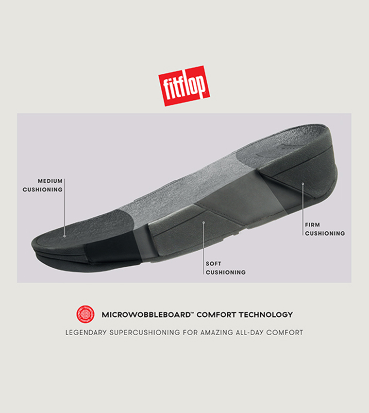 microwobbleboard comfort