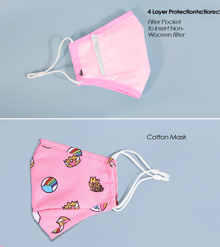 Kids Re-Usable Face Mask